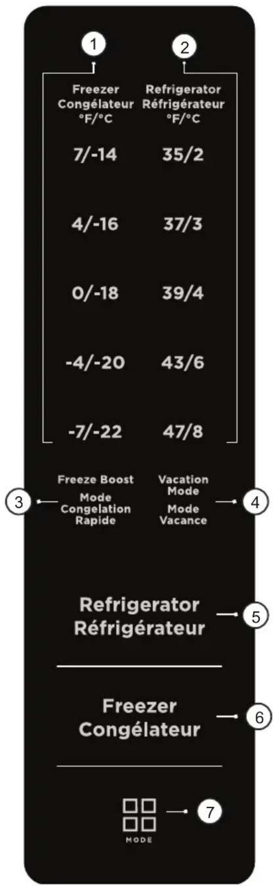 DANBY DFF212B1SLDB - USO DEL PANEL DE CONTROL - 1