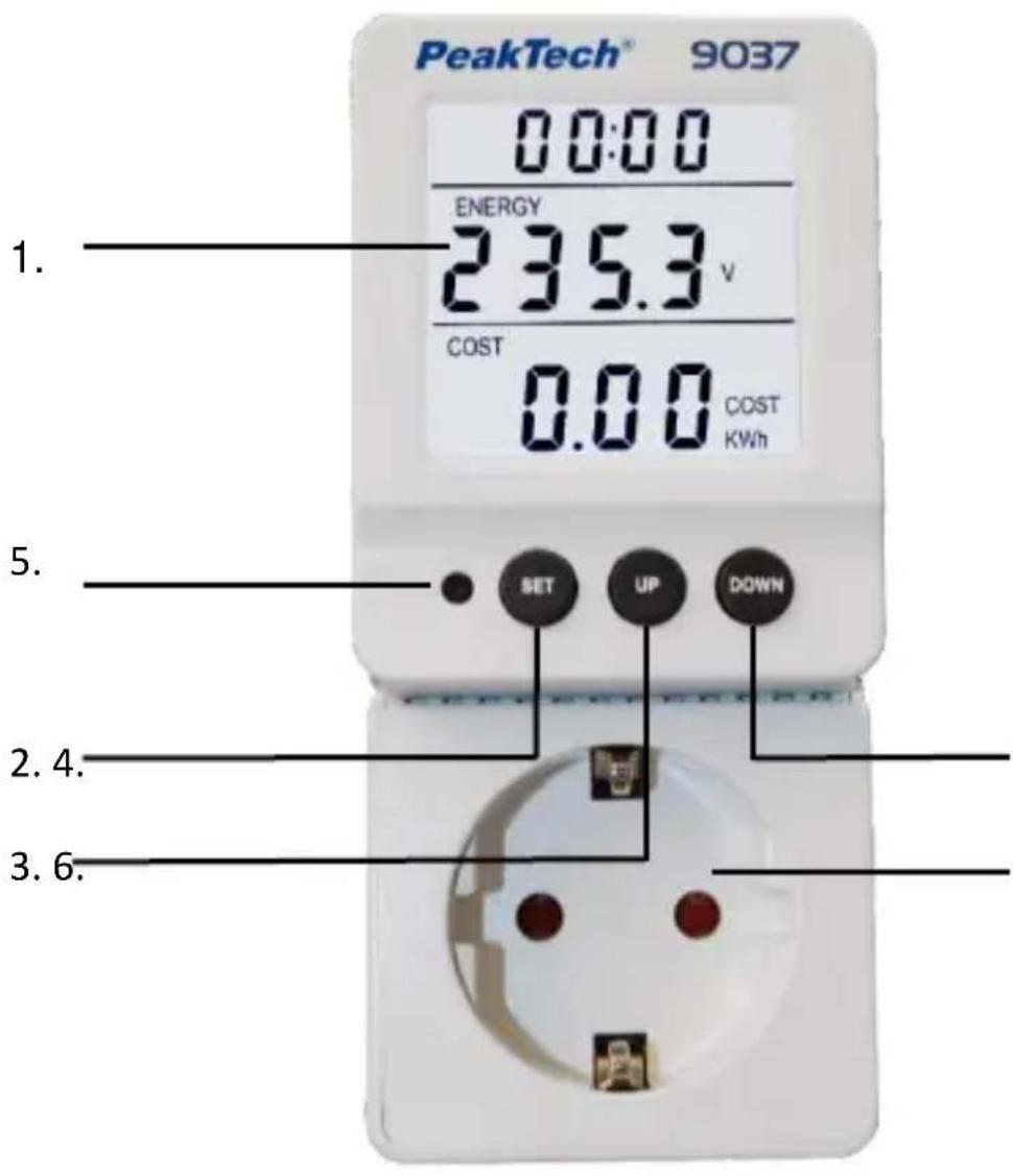PeakTech 9037 - Controles e conexões - 1