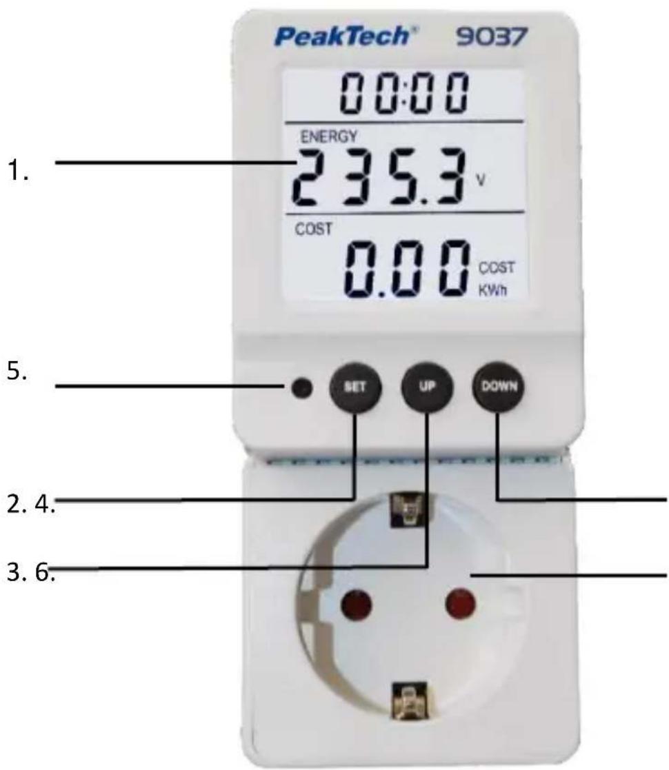 PeakTech 9037 - Sterowanie i połączenia - 1