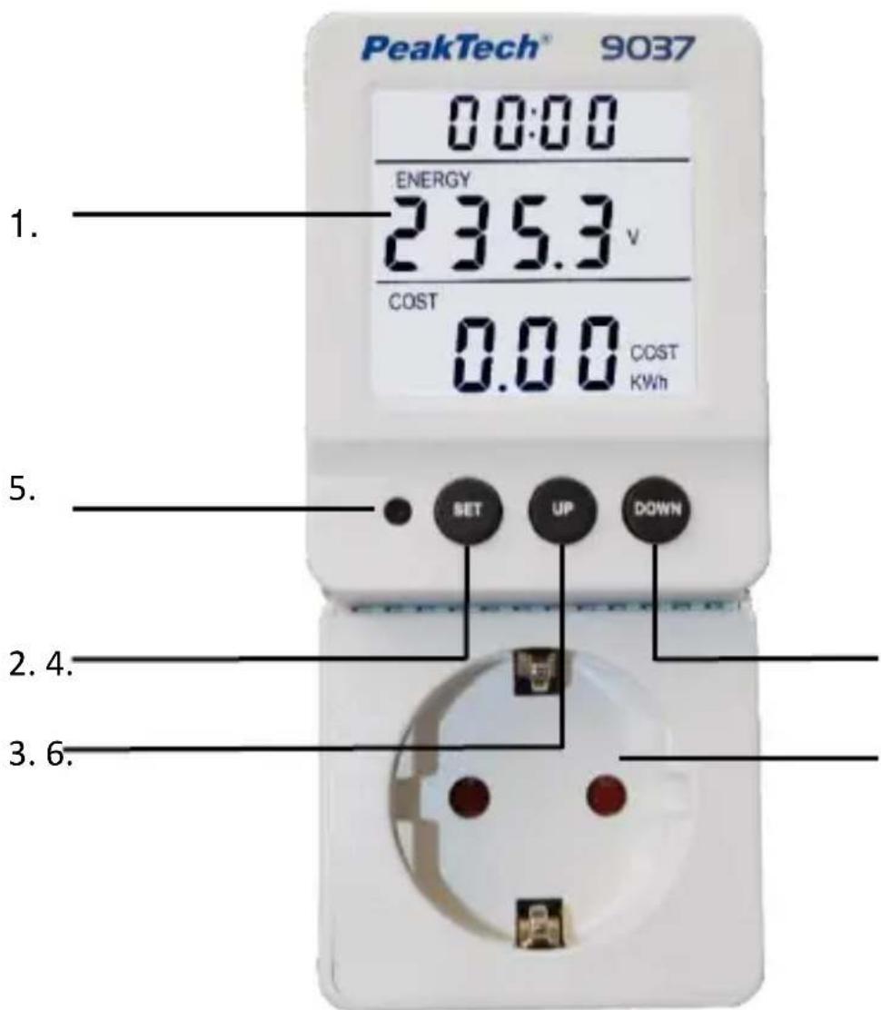 PeakTech 9037 - Controles y conexiones - 1