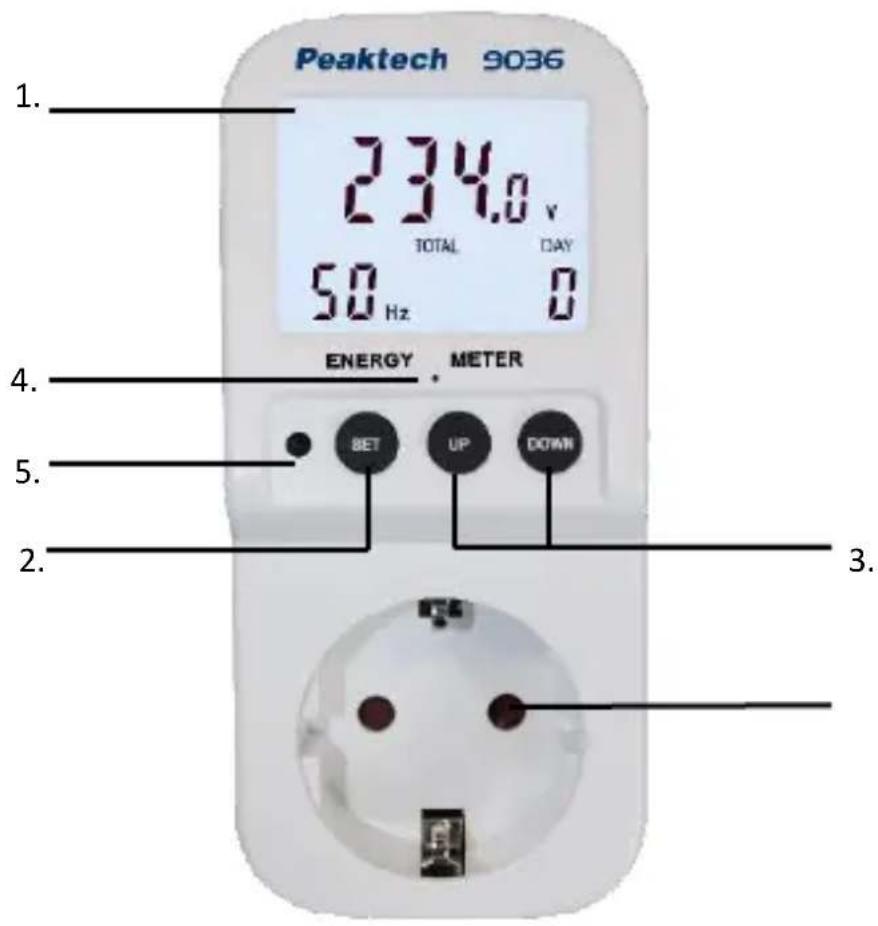 PeakTech 9036 - controlli e connessioni - 1