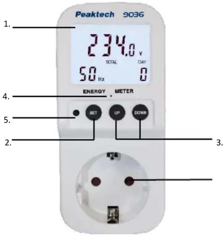 PeakTech 9036 - controles y conexiones - 1