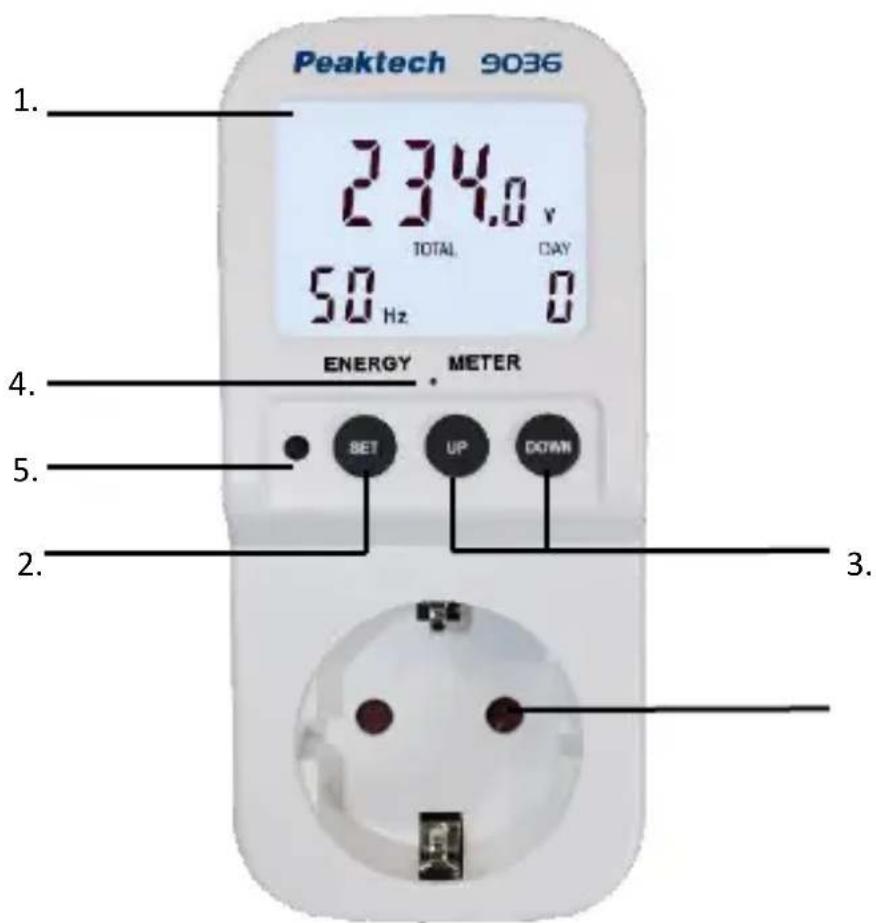 PeakTech 9036 - caraterísticas de desempenho - 2