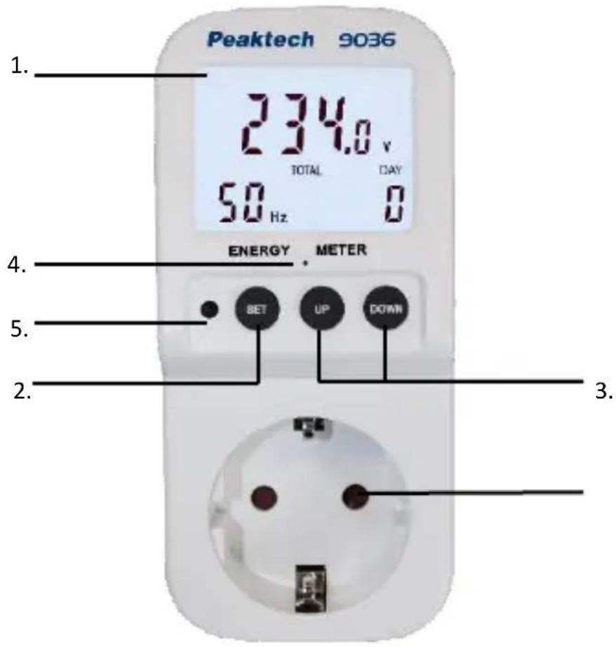 PeakTech 9036 - elementy sterujące i połączenia - 1