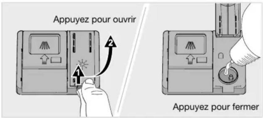 ASKO DWC6432FIXXLU - \* Versezproduitrinçage - 1