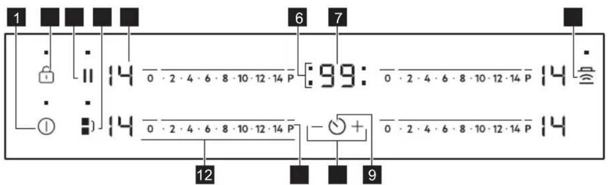AEG GI644FFX - Configuration du bandeau de commande - 1