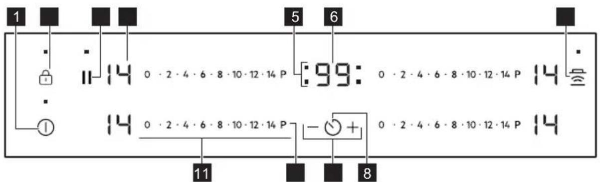 AEG OIO64A00IT - Bedienfeldlayout - 1