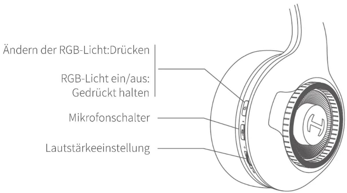 Hecate G33 - ■ Produktbeschreibung - 1