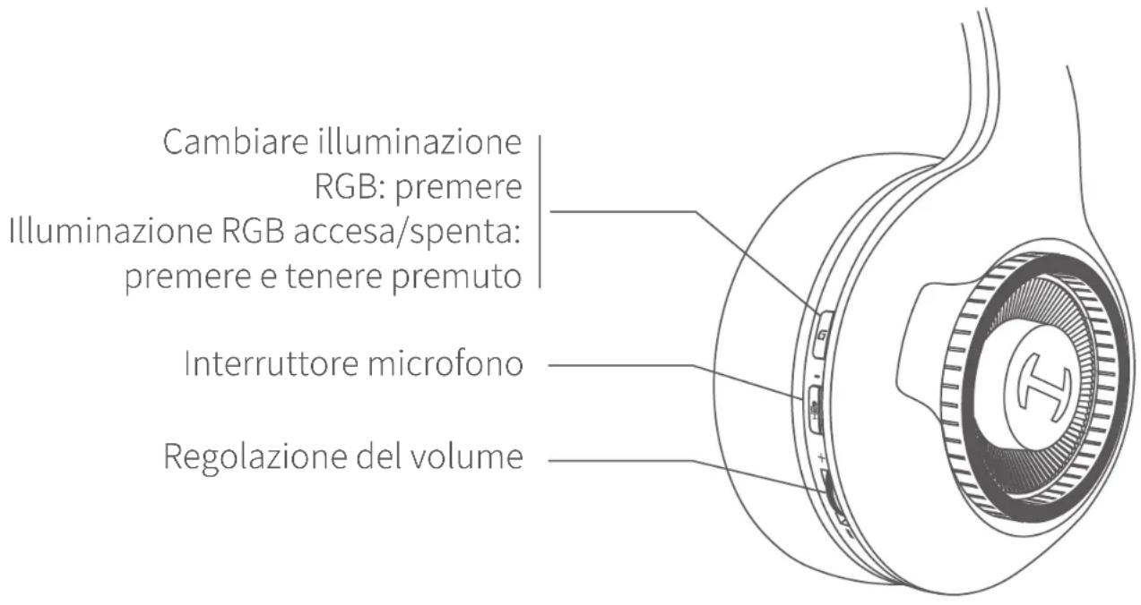Hecate G33 - Descrizione del prodotto - 1