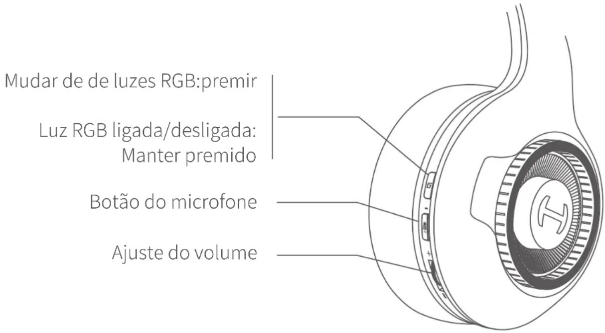 Hecate G33 - Descrizão do produits - 1