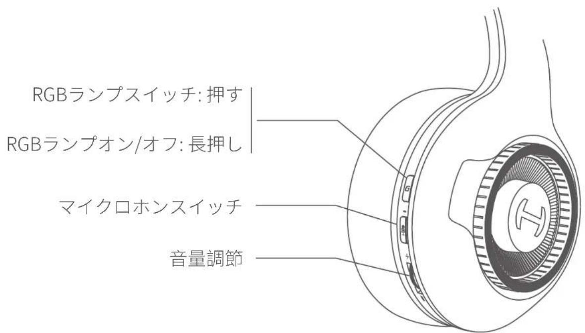Hecate G33 - 製品說明 - 1