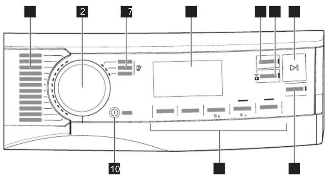 AEG TR89T64C - CONTROL PANEL - 1