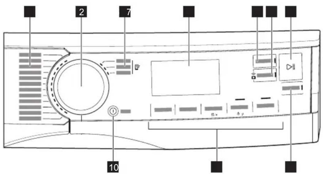 AEG TR89T64C - BEDIENFELD - 1