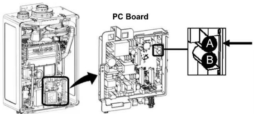 Rinnai CX199iN - CAUTION - 3
