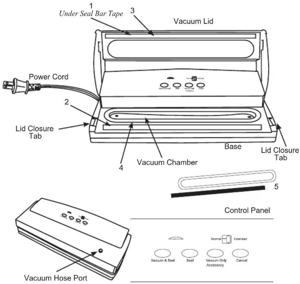 Weston 65-1001-W - VACUUM SEALER - 1