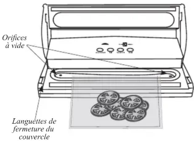 Weston 65-1001-W - FONCTIONNEMENT SOUS VIDE - 1