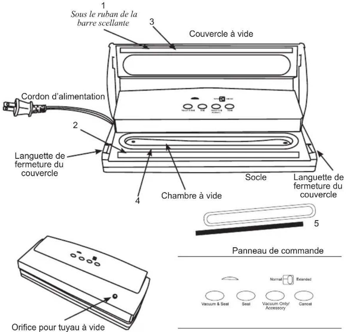 Weston 65-1001-W - CONSERVER CES DIRECTIVES! - 1