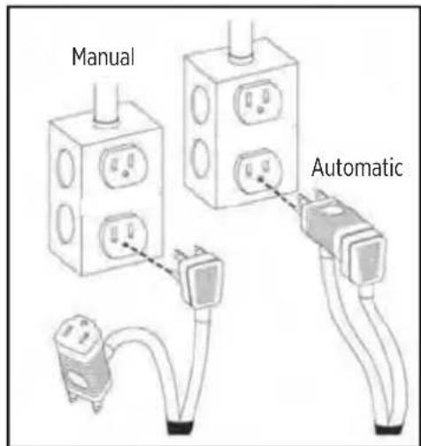 Little Giant 9EC-CIM - Risk of severe injury or death by electrical shock. - 1