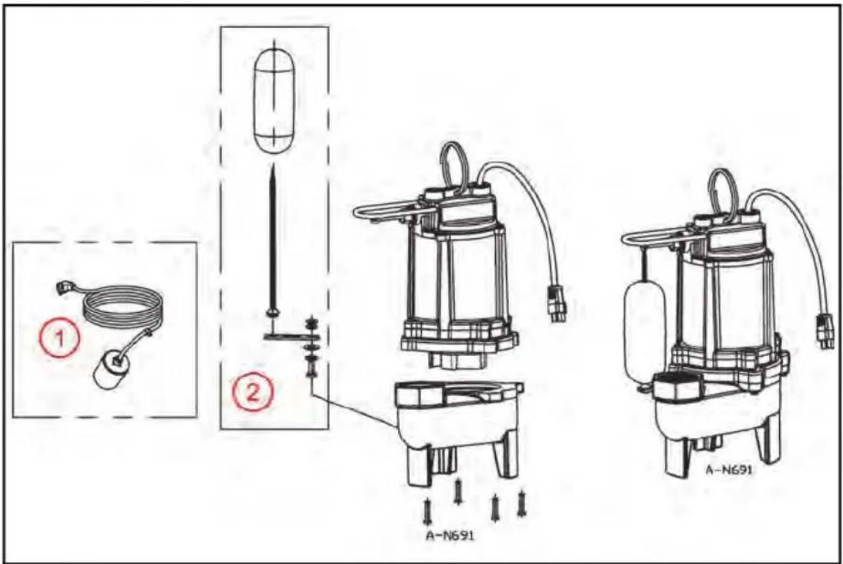 Little Giant 9EC-CIM - Cleaning Impeller and Volute - 1