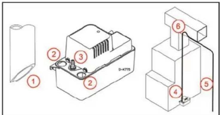 Little Giant VCMA-20ULS - Piping Connections - 1