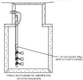 Zoeller M161 - Suggested Methods of Float Installation - 2