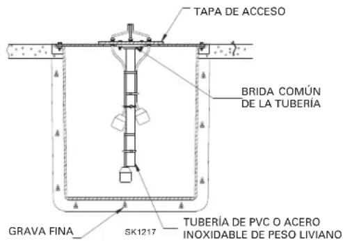 Zoeller M161 - Métodos Sugeridos Para la Instalación del Flotador - 1