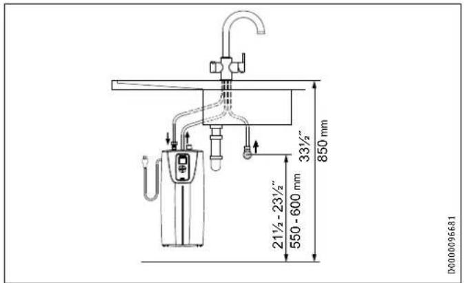 STIEBEL ELTRON UltraHot Premium - Remarque - 1