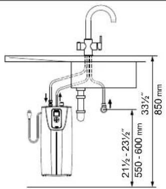 STIEBEL ELTRON UltraHot Premium - Lugar de montaje - 4