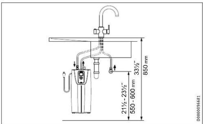 STIEBEL ELTRON UltraHot Premium - Note - 1