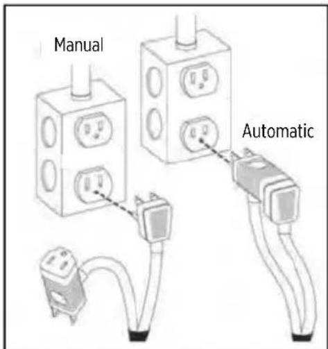 Little Giant 10SC-CIA-SFS - Risk of severe injury or death by electrical shock. - 1