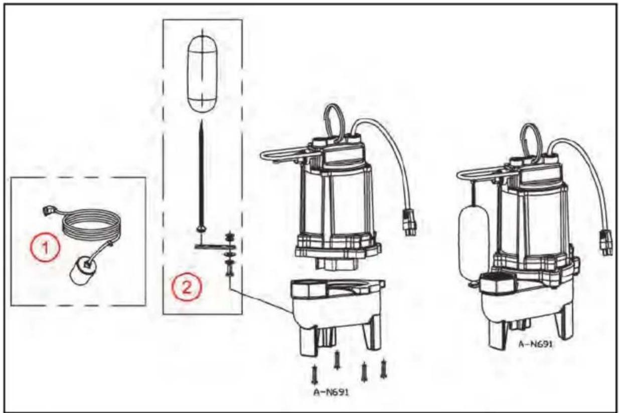 Little Giant 9SC-CIM - Cleaning Impeller and Volute - 1