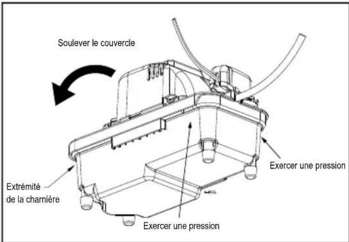 Little Giant VCMX-20ULS - Risque de blessures corporelles ou de dommages matériels. - 1