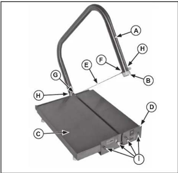 Vollrath Cheese Blocker 1837 - FEATURES AND CONTROLS - 1