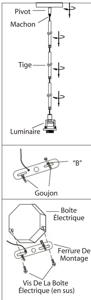 Canarm IPL705A01BN - 2