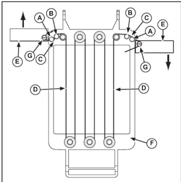 Vollrath Cube King 1811 - WARNING - 1