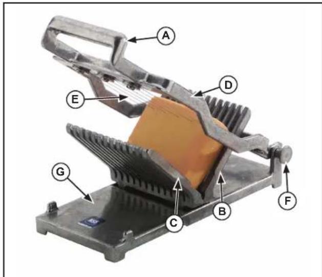 Vollrath Cube King 1811 - FUNCTION AND PURPOSE - 1