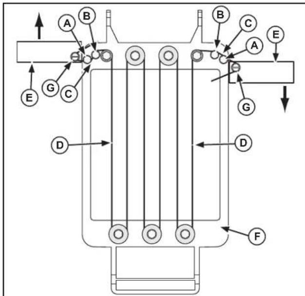 Vollrath Cube King 1811 - ADVERTENCIA - 1