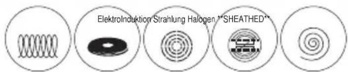 Hario VKB-120 - Verwendung auf einem Kochherd - 1
