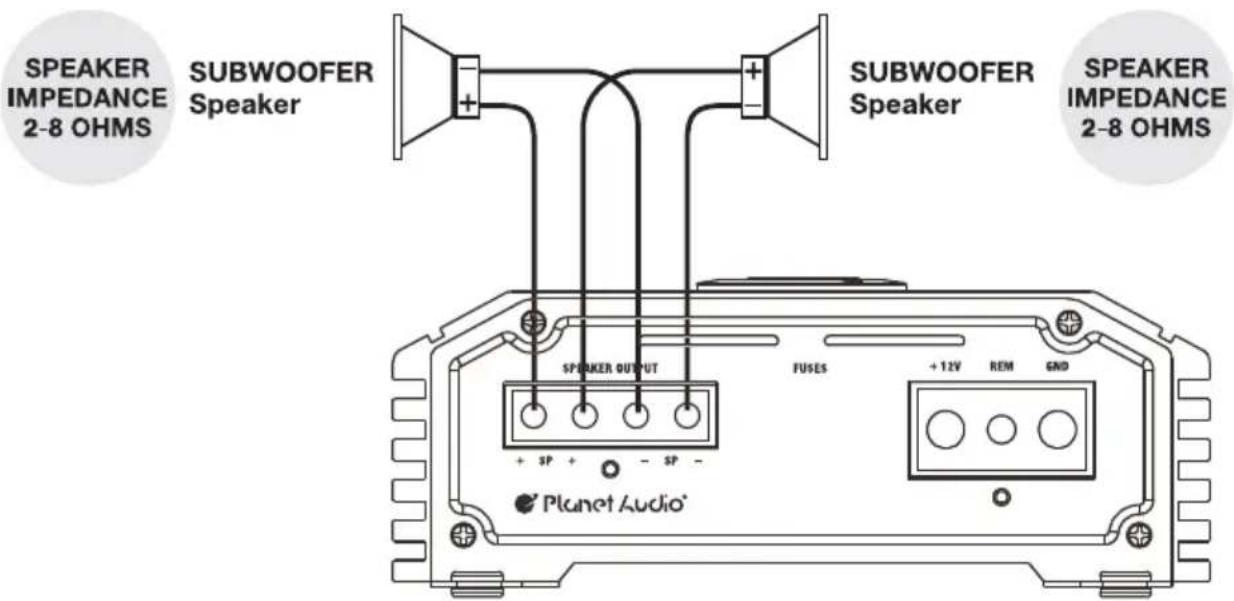 SPEAKER IMPEDANCE 2-8 OHMS SUBWOOFER Speaker SPEAKER IMPEDANCE 2-8 OHMS SPEAKER OUTPUT FUSES + 12V REM GND Planet Audio