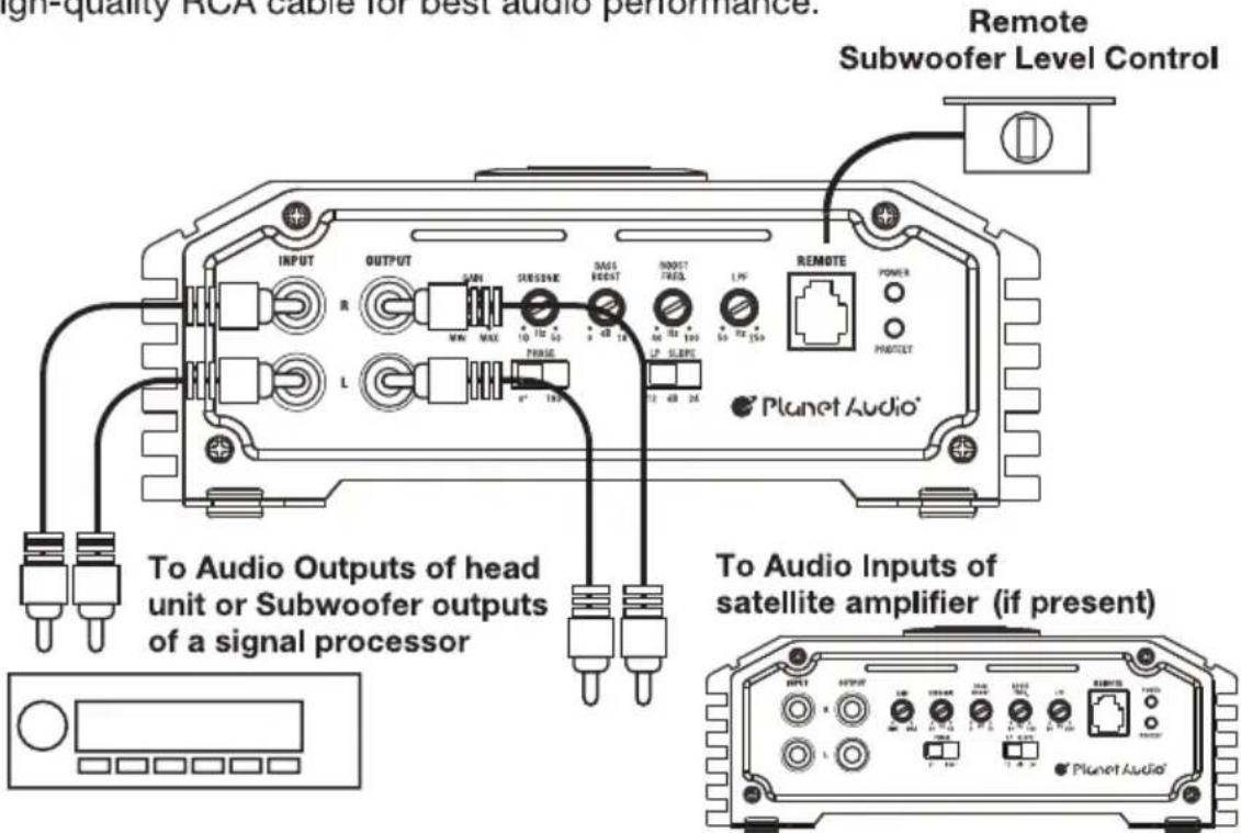 High-quality RGA cable for best audio performance. Remote Subwoofer Level Control INPUT OUTPUT SUN MAX SUBSINK DASS REENT RESET FRES LPG REMOTE POWER PROTET PLNET AUDIO® To Audio Outputs of head unit or Subwoofer outputs of a signal processor To Audio Inputs of satellite amplifier (if present) Planet Audio®