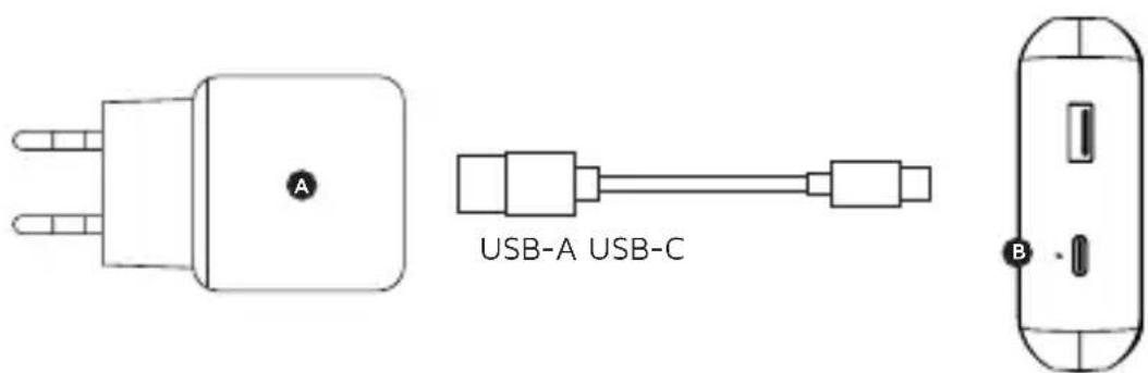 Xtorm XG2S101 - RECHARGING THE POWER BANK 4 - 1