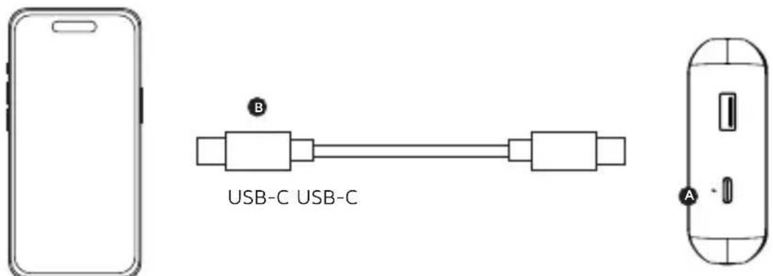 Xtorm XG2S101 - CHARGING YOUR DEVICE3 - 1