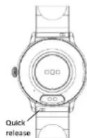 Sekonda Flex Plus 40667 - FUNCTIONS - 1
