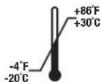 3M P95 - Storage Conditions and Shelf Life - 2