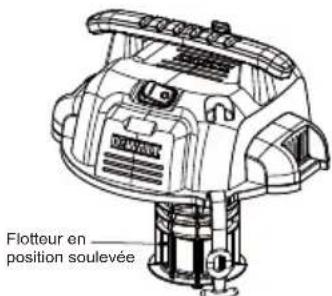 Flotteur en position soulevée