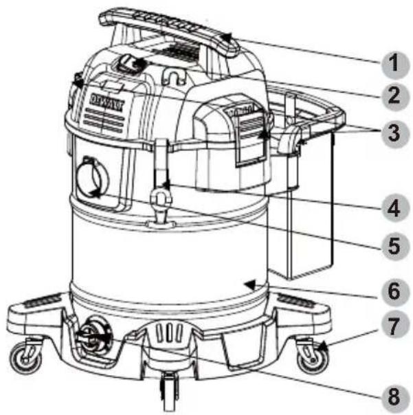 DEWALT DXV04A - 4