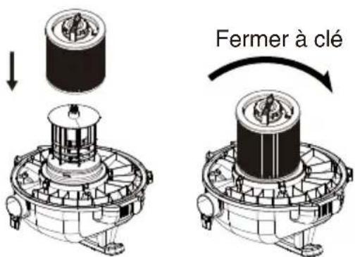Fermer à clé