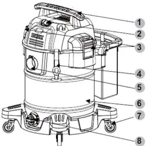 DEWALT DXV04A - 4
