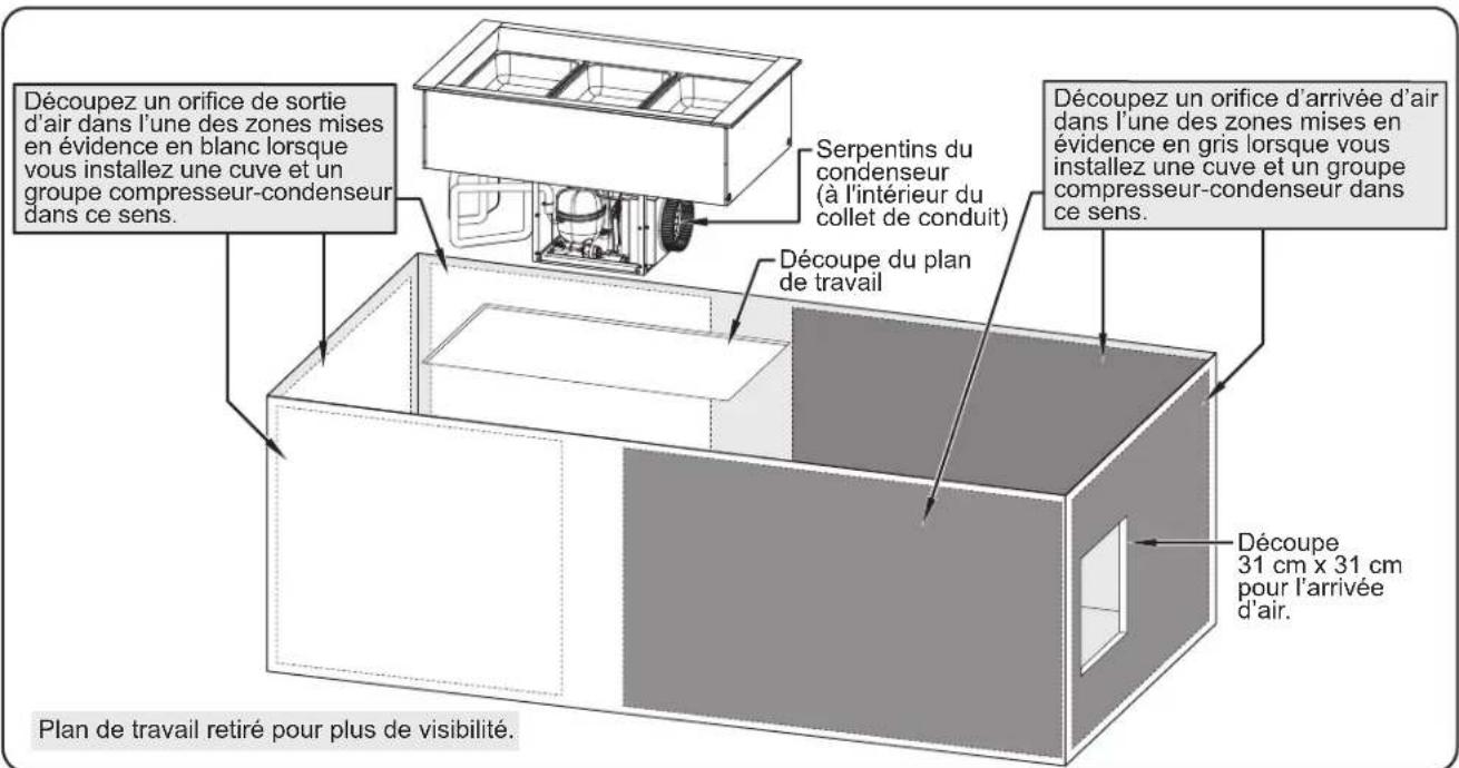 Hatco CWBP-3 - Préparation de l'armoire fermée - 1