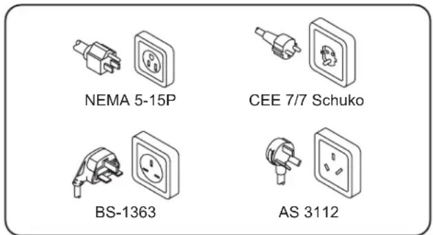 Hatco CWBP-3 - AVERTISSEMENT - 1